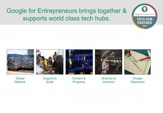 Google for Entrepreneurs brings together &
supports world class tech hubs.
Global
Network
Support to
Scale
Content &
Progr...