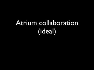 Atrium collaboration
      (ideal)
 