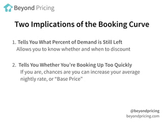 Two Implications of the Booking Curve
1. Tells You What Percent of Demand is Still Left
Allows you to know whether and whe...