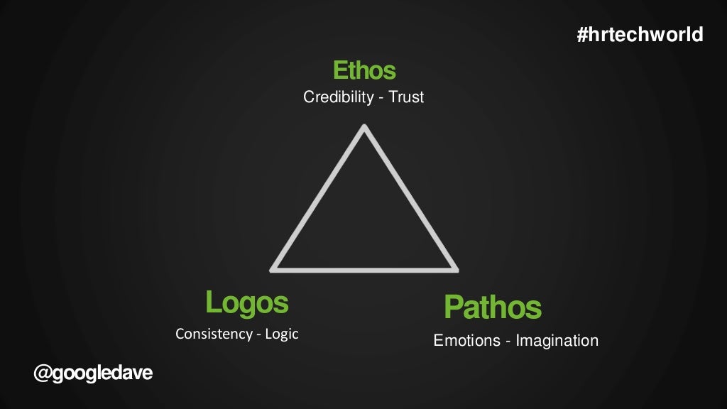 Ethos Pathos Credibility Trust