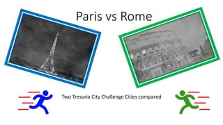 Paris vs Rome
Two Tresoria City Challenge Cities compared
 