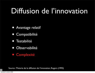 Diffusion de l’innovation

                     • Avantage relatif
                     • Compatibilité
                     • Testabilité
                     • Observabilité
                     • Complexité
              Source : Théorie de la diffusion de l’innovation, Rogers (1993)
vendredi 9 octobre 2009
 
