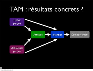 TAM : résultats concrets ?
                          Utilité
                          perçue



                                    Attitude   Intention   Comportement



                   Utilisabilité
                    perçue




vendredi 9 octobre 2009
 