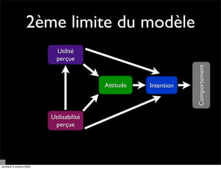 2ème limite du modèle
                            Utilité
                            perçue




                                                                 Comportement
                                          Attitude   Intention



                          Utilisabilité
                           perçue




vendredi 9 octobre 2009
 