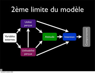 2ème limite du modèle
                            Utilité
                            perçue




                                                                 Comportement
       Variables                          Attitude   Intention
       externes


                          Utilisabilité
                           perçue




vendredi 9 octobre 2009
 
