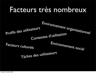 Facteurs très nombreux
                                    Enviro
                                          nneme
                                  rs                  nt org
                  es ut il isateu                           anisati
                                                                    onnel
         Proﬁ ls d
                                           d’utili sation
                             Co ntextes
         Facteurs cu                        Environ
                     lturels                           nemen
                                                             t socia
                                                                     l
                                es utili sateurs
                   T âches d


vendredi 9 octobre 2009
 
