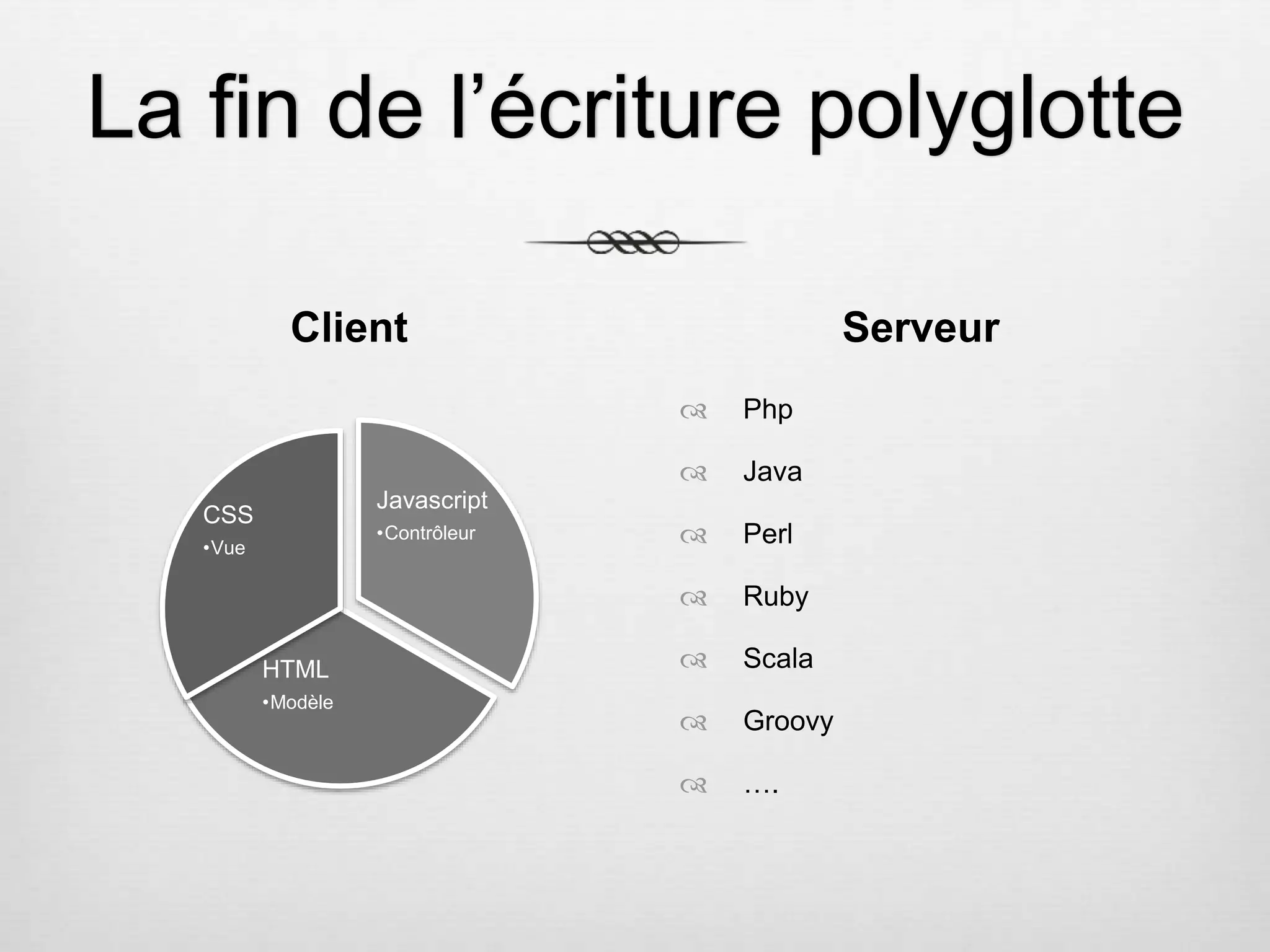 La fin de l’écriture polyglotte Client Javascript •Contrôleur HTML •Modèle CSS •Vue Serveur  Php  Java  Perl  Ruby  Scala  Groovy  …. 