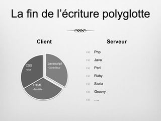 La fin de l’écriture polyglotte
Client
Javascript
•Contrôleur
HTML
•Modèle
CSS
•Vue
Serveur
 Php
 Java
 Perl
 Ruby
 Scala
 Groovy
 ….
 