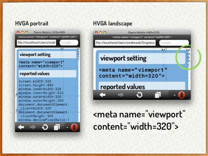 Optimizing your layout for phones and tablets using viewport and medi…