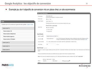 Google Analytics : les objectifs de conversion Exemple jeu de 4 objectifs de conversion mis en place chez un site ecommerce 