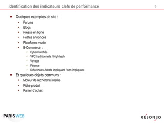 Identification des indicateurs clefs de performance Quelques exemples de site : Forums  Blogs Presse en ligne Petites annonces Plateforme vidéo E-Commerce : Cybermarchés VPC traditionnelle / High tech Voyage Finance Différences Achats impliquant / non impliquant Et quelques objets communs : Moteur de recherche interne Fiche produit Panier d’achat 
