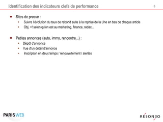 Identification des indicateurs clefs de performance Sites de presse : Suivre l’évolution du taux de rebond suite à la reprise de la Une en bas de chaque article Obj. =! selon qu'on est au marketing, finance, redac... Petites annonces (auto, immo, rencontre...) : Dépôt d'annonce Vue d'un détail d'annonce Inscription en deux temps / renouvellement / alertes 