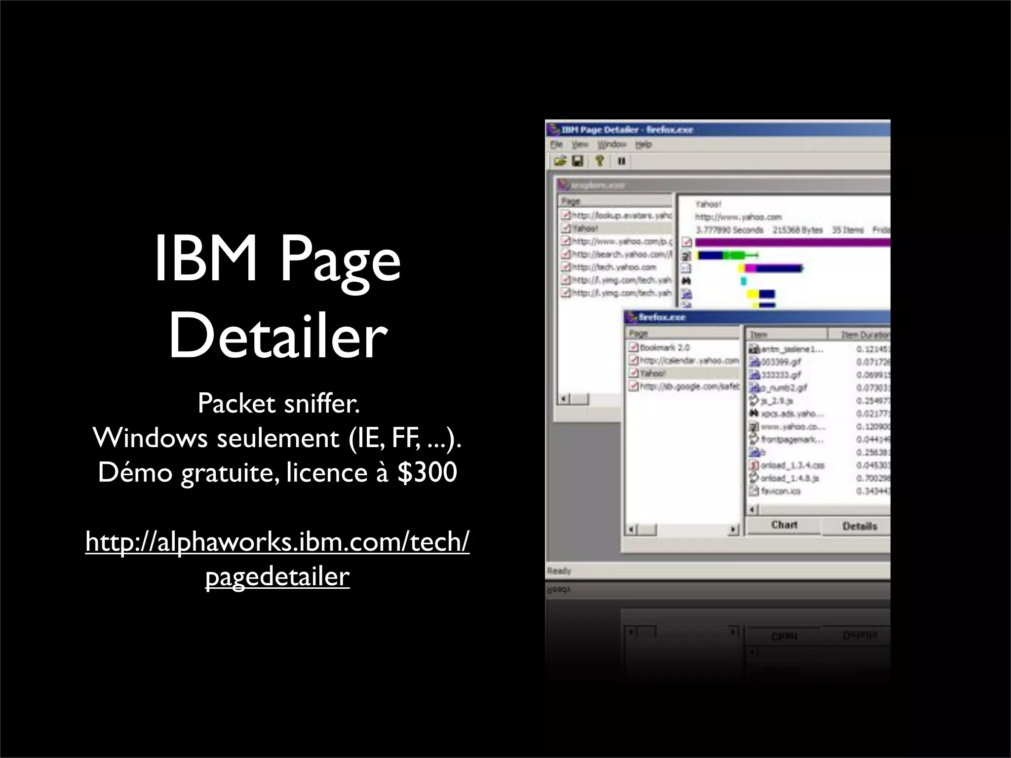 Pourquoi la performance?