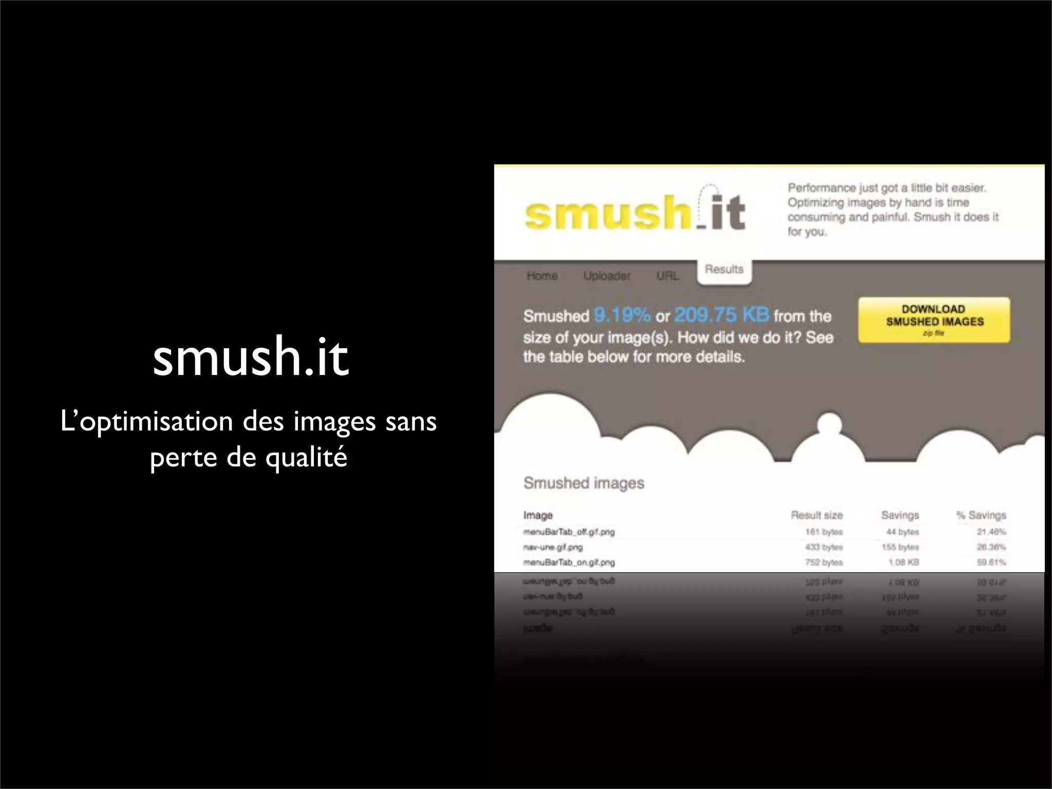 Pourquoi la performance?