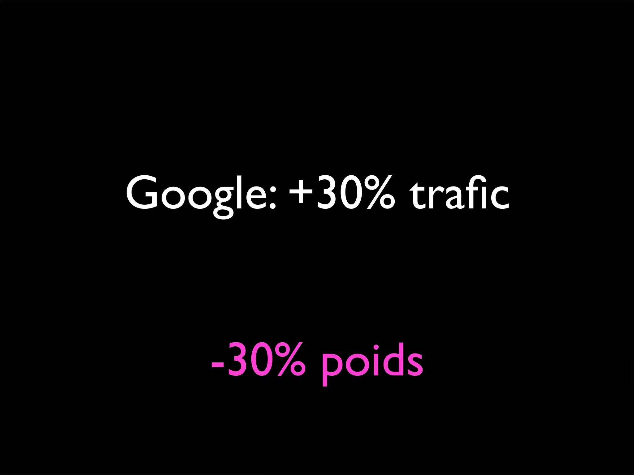 Pourquoi la performance?