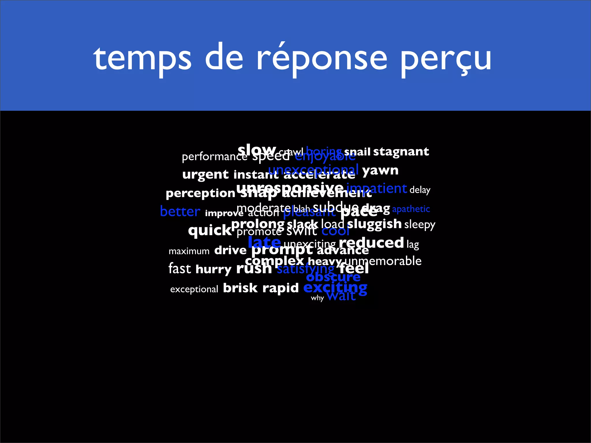 Pourquoi la performance?