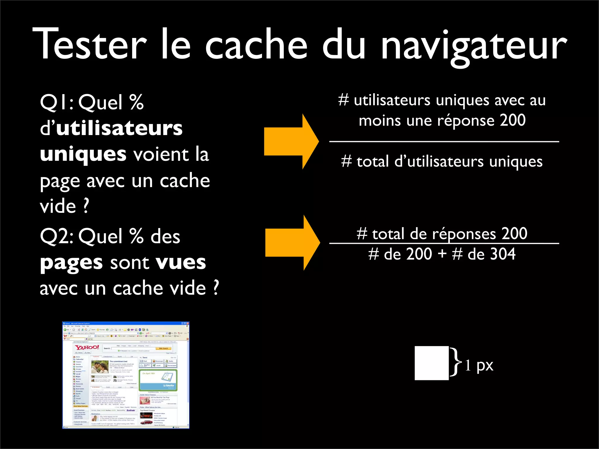 Pourquoi la performance?