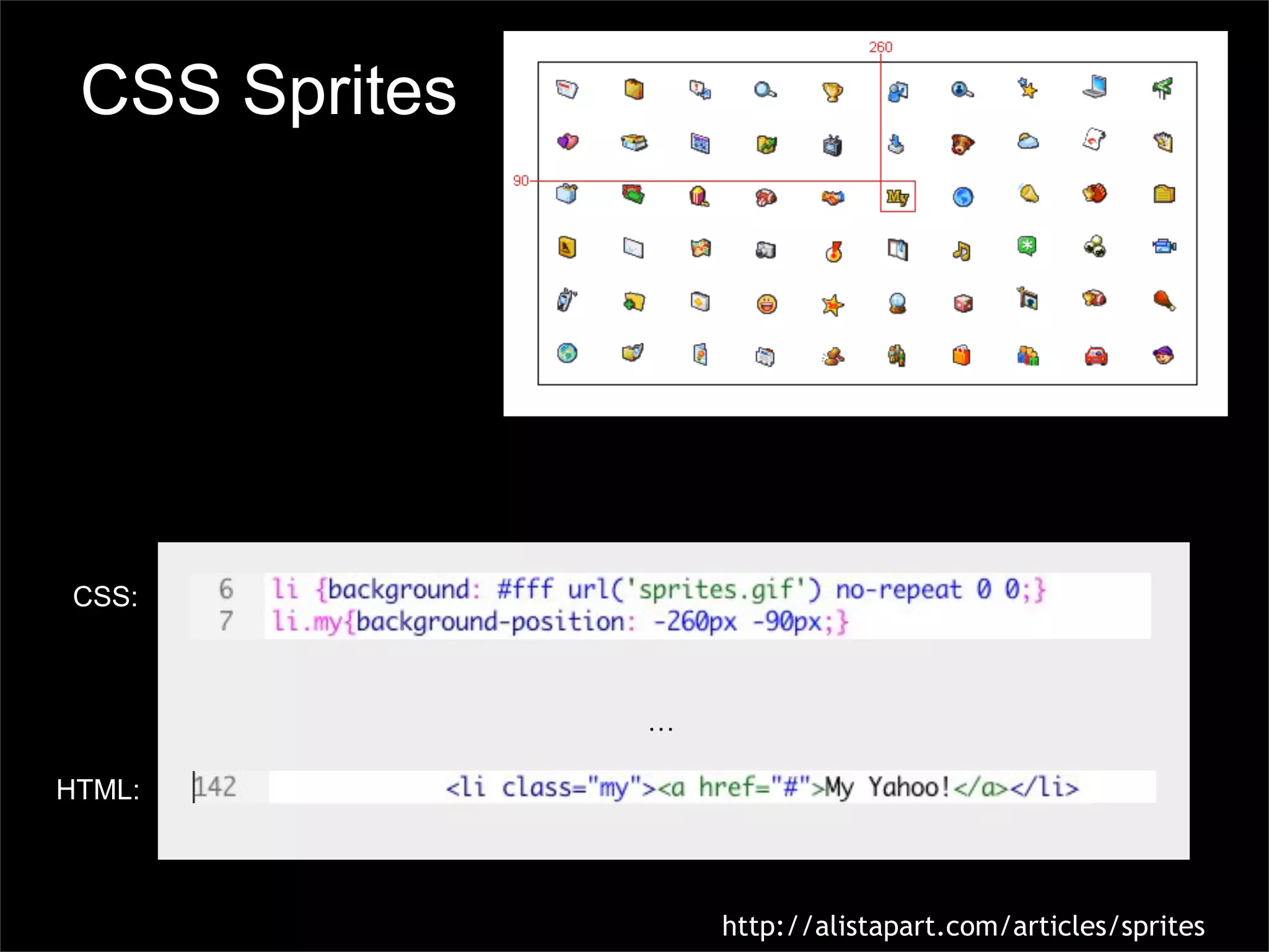 Pourquoi la performance?