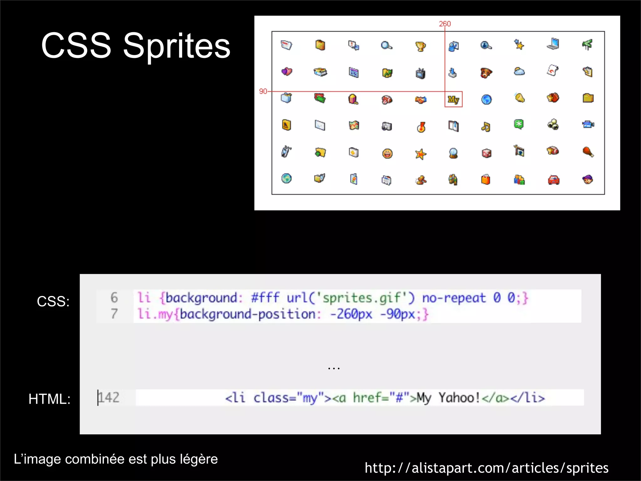 Pourquoi la performance?