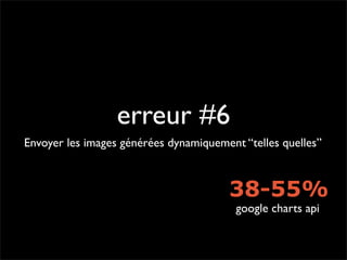 Pourquoi la performance?