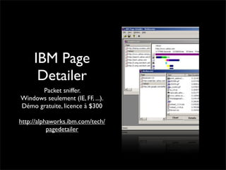 Pourquoi la performance?