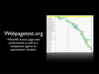 Pourquoi la performance?