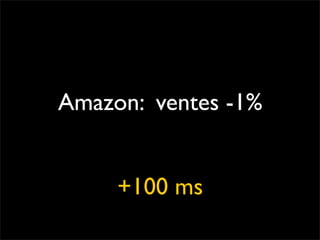 Pourquoi la performance?