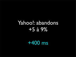 Pourquoi la performance?