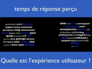 Pourquoi la performance?