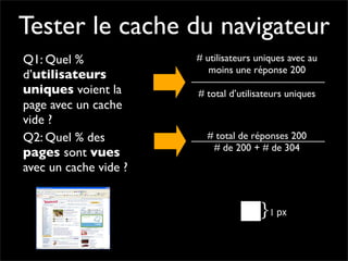 Pourquoi la performance?