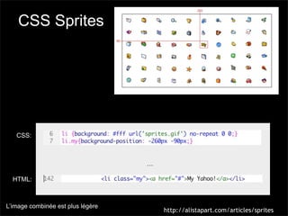 Pourquoi la performance?