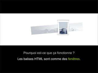 Pourquoi la performance?