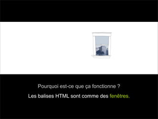 Pourquoi la performance?