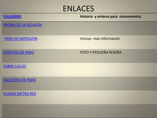 ENLACES
CALLEJERO                  Historia y enlaces para monumentos

PÁGINA DE LA ALCALDÍA


PARIS DE NAPOLEÓN          Incluye más información


EDIFICIOS DE PARIS         FOTO Y PEQUEÑA RESEÑA


SOBRE CALLES


CALLEJERO DE PARIS


PLANOS METRO RER
 