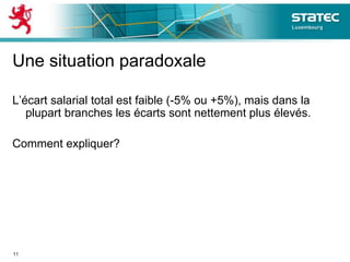 Une situation paradoxale
L’écart salarial total est faible (-5% ou +5%), mais dans la
plupart branches les écarts sont nettement plus élevés.
Comment expliquer?
11
 