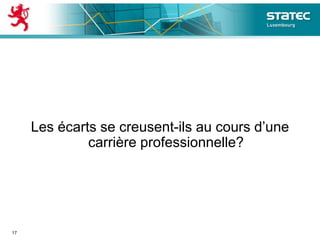 Les écarts se creusent-ils au cours d’une
carrière professionnelle?
17
 