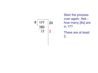 8 177
160
17

20
2

Start the process
over again. Ask how many [8s] are
in 17?
There are at least
2.

 