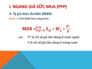 I. NGANG GIÁ SỨC MUA (PPP)
 