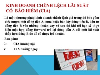 KINH DOANH CHÊNH LỆCH LÃI SUẤT
CÓ BẢO HIỂM (CIA)
Là một phương pháp kinh doanh chênh lệnh giá trong đó bao gồm
việc mượn một đồng tiền A, mua hoặc bán lấy đồng tiền B, đầu tư
đồng tiền B vào những khoản vay và sau đó khi tới hạn sẽ thực
hiện một hợp đồng forward trả lại đồng tiền A với một lãi suất
thấp hơn đồng B do đó có được lợi nhuận.
Bao gồm:
 CIA hướng nội
 CIA hướng ngoại
 