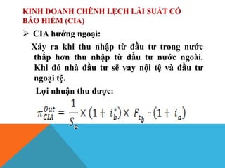 KINH DOANH CHÊNH LỆCH LÃI SUẤT CÓ
BẢO HIỂM (CIA)
 CIA hướng ngoại:
Xảy ra khi thu nhập từ đầu tư trong nước
thấp hơn thu nhập từ đầu tư nước ngoài.
Khi đó nhà đầu tư sẽ vay nội tệ và đầu tư
ngoại tệ.
Lợi nhuận thu được:
 