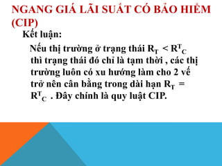 NGANG GIÁ LÃI SUẤT CÓ BẢO HIỂM
(CIP)
Kết luận:
Nếu thị trường ở trạng thái RT < RT
C
thì trạng thái đó chỉ là tạm thời , các thị
trường luôn có xu hướng làm cho 2 vế
trở nên cân bằng trong dài hạn RT =
RT
C . Đây chính là quy luật CIP.
 