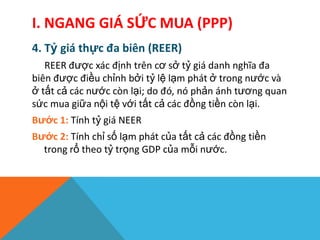 I. NGANG GIÁ SỨC MUA (PPP)
4. Tỷ giá thực đa biên (REER)
REER được xác định trên cơ sở tỷ giá danh nghĩa đa
biên được điều chỉnh bởi tỷ lệ lạm phát ở trong nước và
ở tất cả các nước còn lại; do đó, nó phản ánh tương quan
sức mua giữa nội tệ với tất cả các đồng tiền còn lại.
Bước 1: Tính tỷ giá NEER
Bước 2: Tính chỉ số lạm phát của tất cả các đồng tiền
trong rổ theo tỷ trọng GDP của mỗi nước.
 