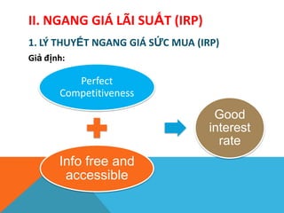 II. NGANG GIÁ LÃI SUẤT (IRP)
1. LÝ THUYẾT NGANG GIÁ SỨC MUA (IRP)
Giả định:
Perfect
Competitiveness
Info free and
accessible
Good
interest
rate
 