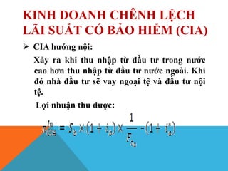 KINH DOANH CHÊNH LỆCH
LÃI SUẤT CÓ BẢO HIỂM (CIA)
 CIA hướng nội:
Xảy ra khi thu nhập từ đầu tư trong nước
cao hơn thu nhập từ đầu tư nước ngoài. Khi
đó nhà đầu tư sẽ vay ngoại tệ và đầu tư nội
tệ.
Lợi nhuận thu được:
 
