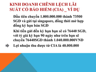 KINH DOANH CHÊNH LỆCH LÃI
SUẤT CÓ BẢO HIỂM (CIA) _ VÍ DỤ
Đầu tiên chuyển 1.000.000.000 thành 73500
SGD và gửi tại singapore, đồng thời mở hợp
đồng kỳ hạn bán SGD
Khi tiền gửi đền kỳ hạn bạn sẽ có 76440 SGD,
với tỷ giá kỳ hạn 90 ngày như trên bạn sẽ
chuyển 76440SGD thành 1.040.000.000VND
Lợi nhuận thu được từ CIA là 40.000.000
 