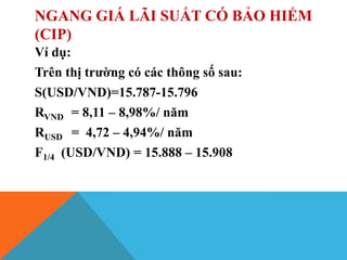 NGANG GIÁ LÃI SUẤT CÓ BẢO HIỂM
(CIP)
Ví dụ:
Trên thị trường có các thông số sau:
S(USD/VND)=15.787-15.796
RVND = 8,11 – 8,98%/ năm
RUSD = 4,72 – 4,94%/ năm
F1/4 (USD/VND) = 15.888 – 15.908
 