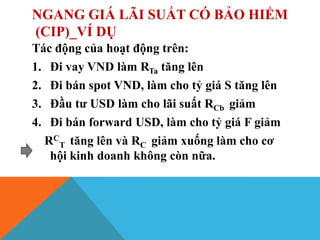 NGANG GIÁ LÃI SUẤT CÓ BẢO HIỂM
(CIP)_VÍ DỤ
Tác động của hoạt động trên:
1. Đi vay VND làm RTa tăng lên
2. Đi bán spot VND, làm cho tỷ giá S tăng lên
3. Đầu tư USD làm cho lãi suất RCb giảm
4. Đi bán forward USD, làm cho tỷ giá F giảm
RC
T tăng lên và RC giảm xuống làm cho cơ
hội kinh doanh không còn nữa.
 