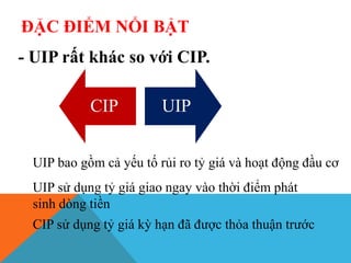 ĐẶC ĐIỂM NỔI BẬT
- UIP rất khác so với CIP.
CIP UIP
UIP bao gồm cả yếu tố rủi ro tỷ giá và hoạt động đầu cơ
UIP sử dụng tỷ giá giao ngay vào thời điểm phát
sinh dòng tiền
CIP sử dụng tỷ giá kỳ hạn đã được thỏa thuận trước
 