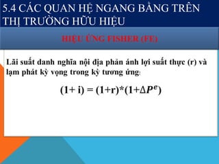 5.4 CÁC QUAN HỆ NGANG BẰNG TRÊN
THỊ TRƯỜNG HỮU HIỆU
HIỆU ỨNG FISHER (FE)
 
