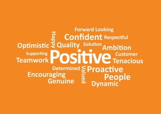 Positive
Ambition
Conﬁdent
Customer
Determined
Dynamic
Encouraging
Forward Looking
Respectful
Proactive
Teamwork
Optimistic Quality
Genuine People
Tenacious
Happy
Valued
Supporting
Solution
 